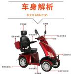 Elite Cruiser 4-Wheel Luxury Mobility Scooter